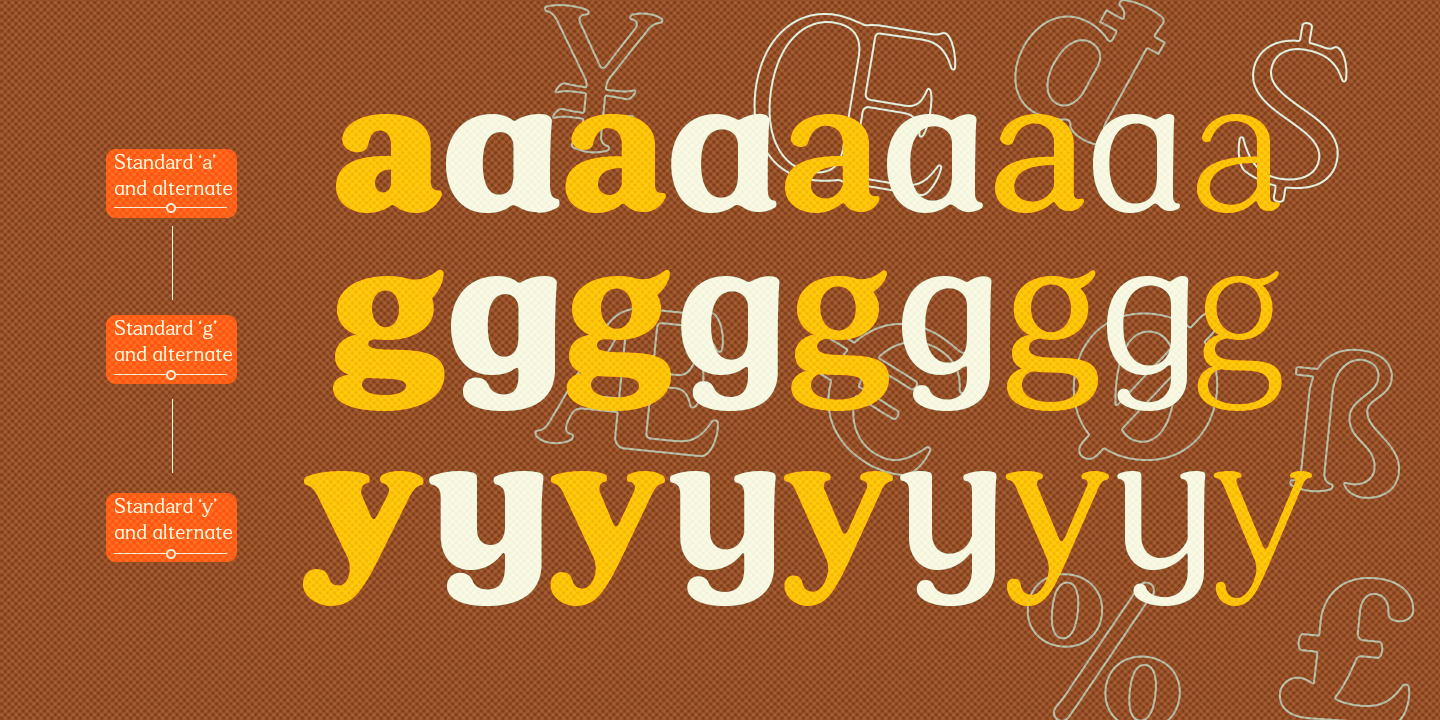 Astheric Font Poster #1