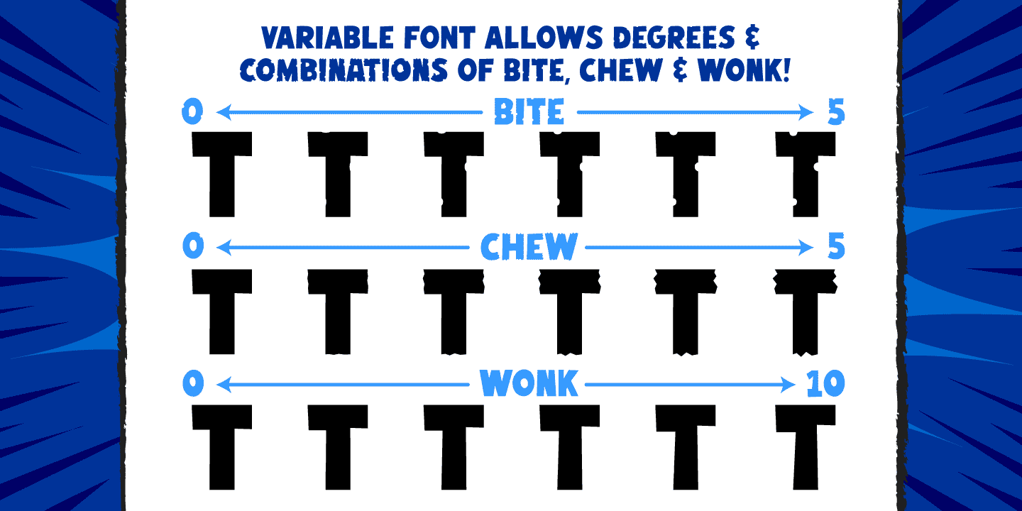 This Man This Monster Font Poster #1