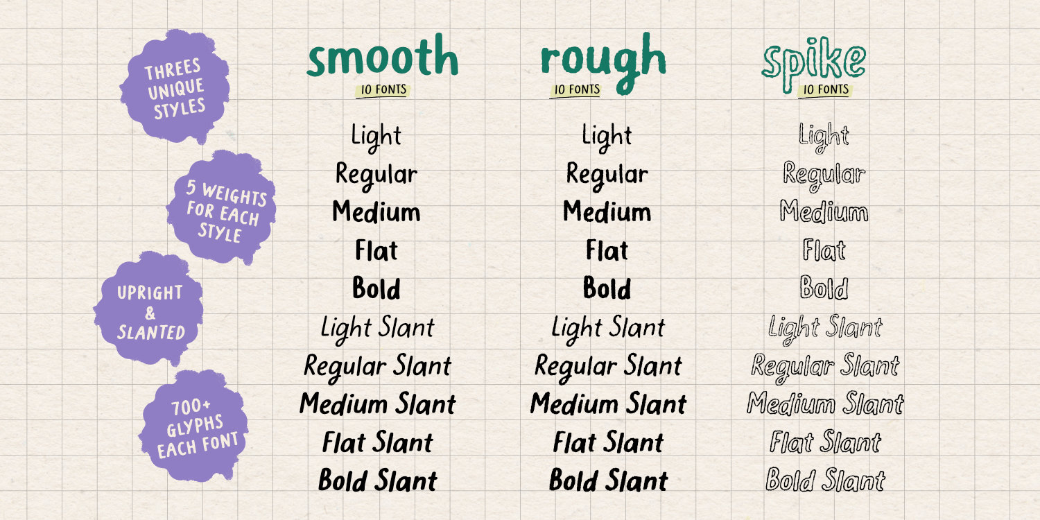 Elastique Stylo Font Poster #1