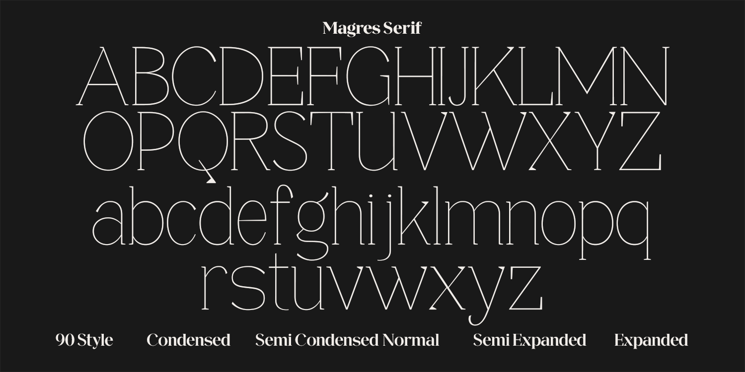 Magres Font Family Poster