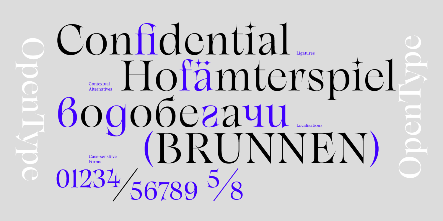 Gwen Font Poster #1