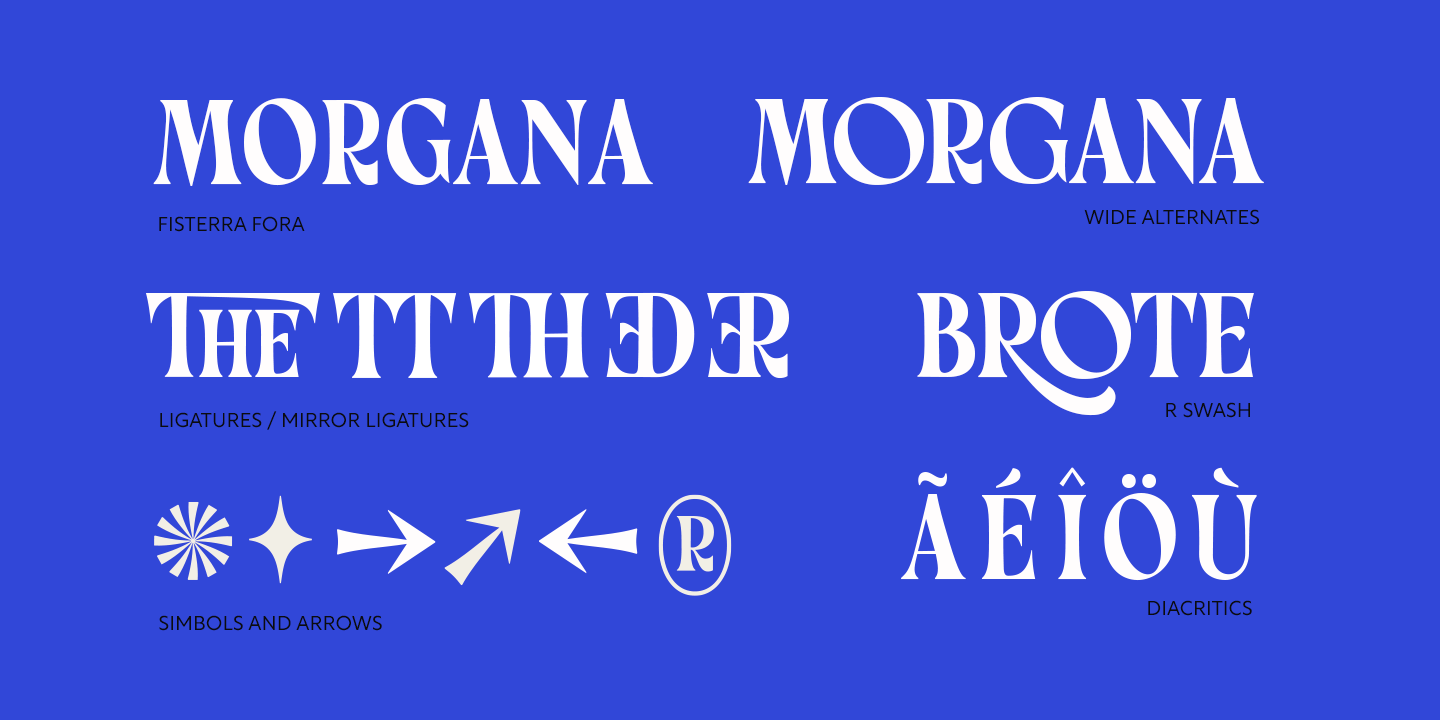 Fisterra Font Poster #1