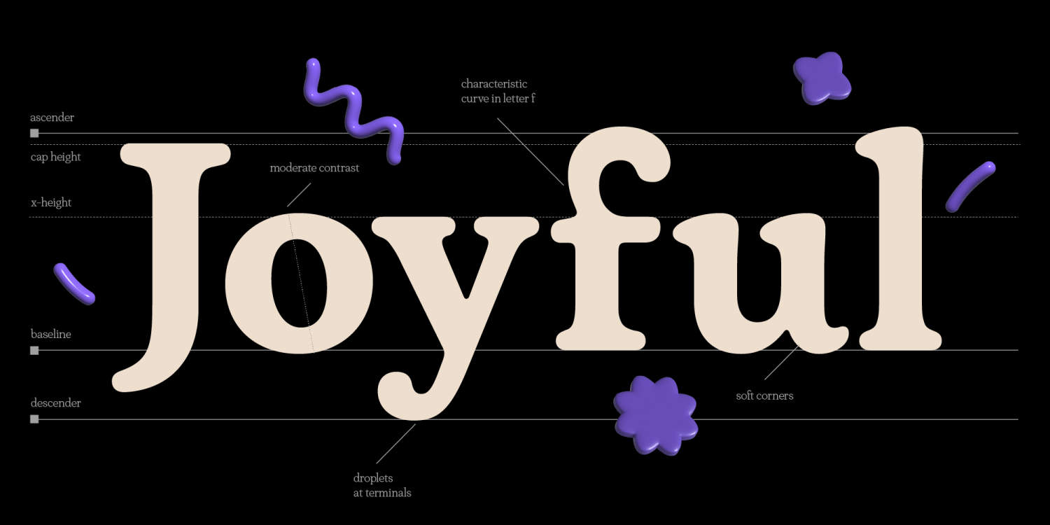 Plush Font Poster #1