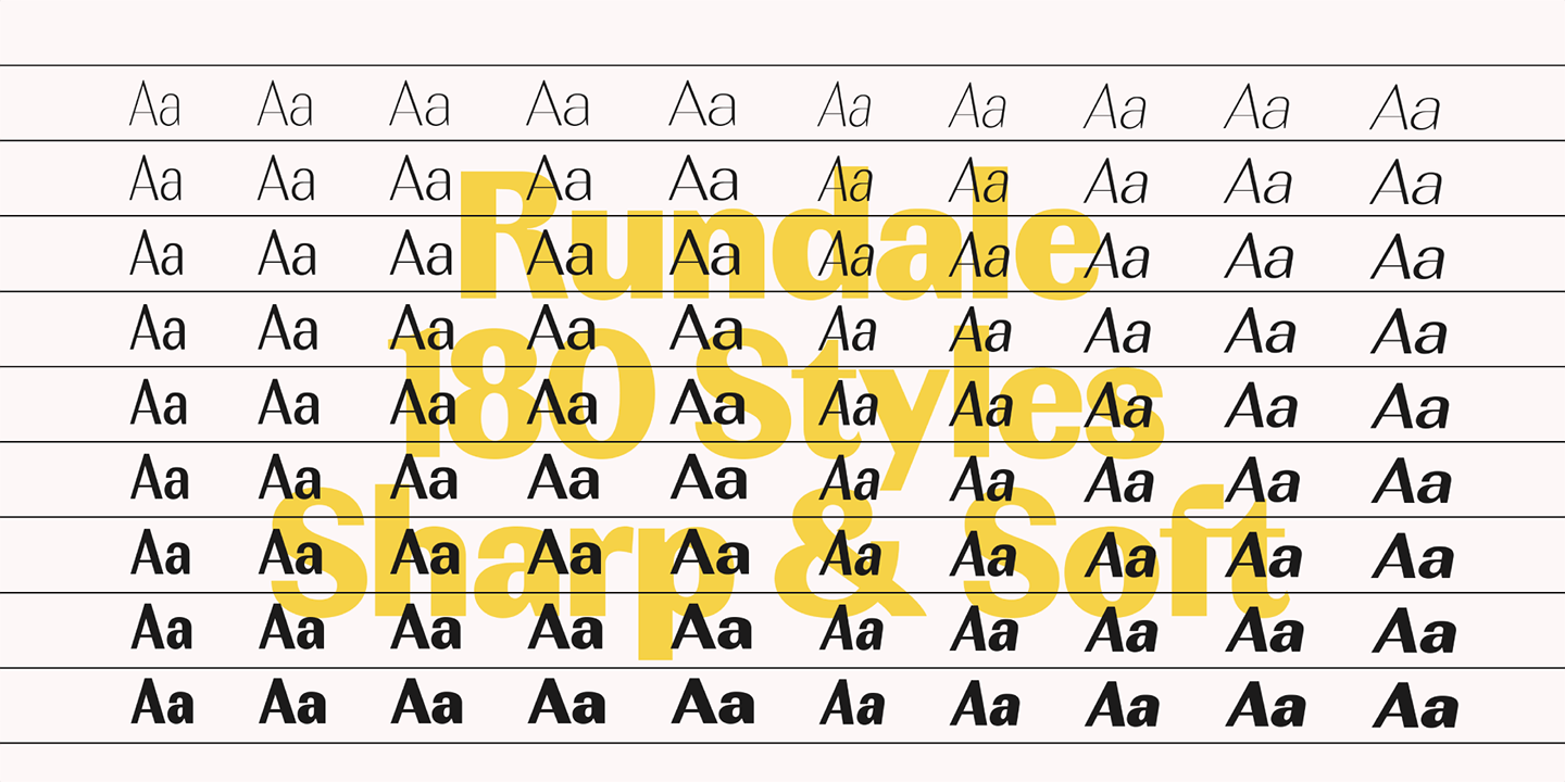 Rundale Font Poster #14