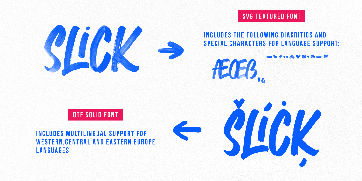 Slick Font Poster #1