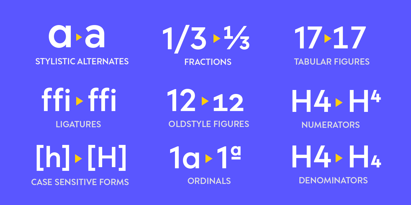 Gravita Font Poster #1