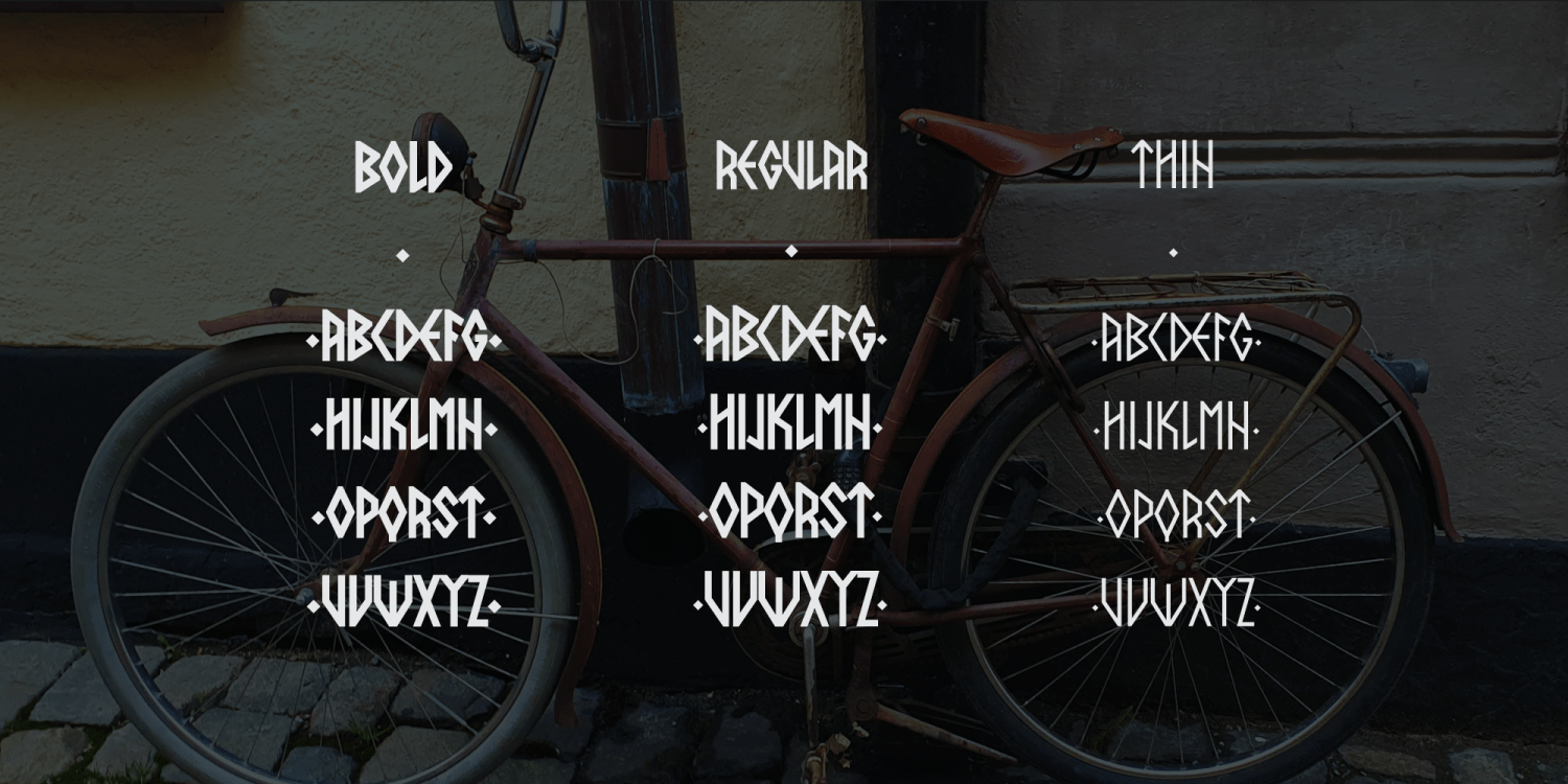 Scandinav Font Poster #3