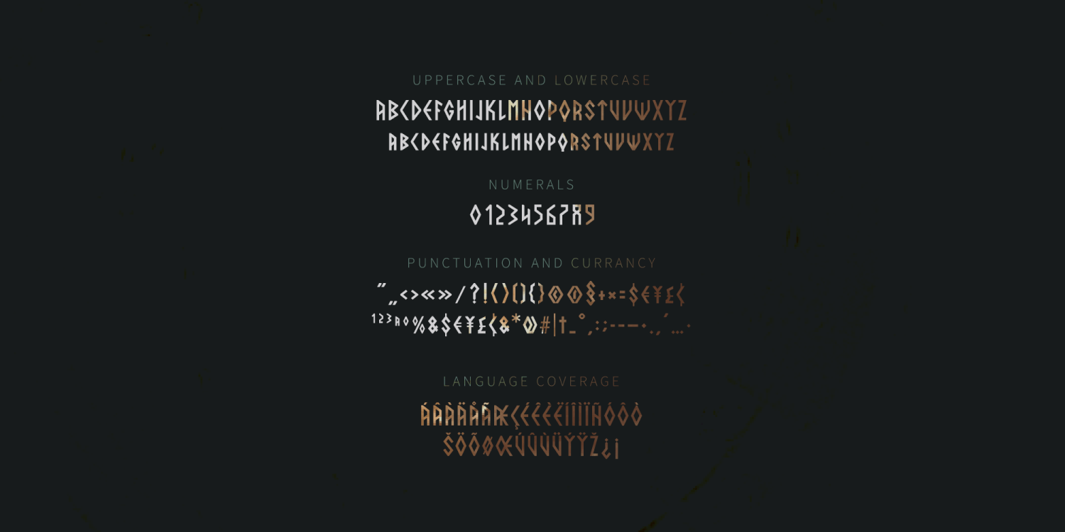 Scandinav Font Poster #6