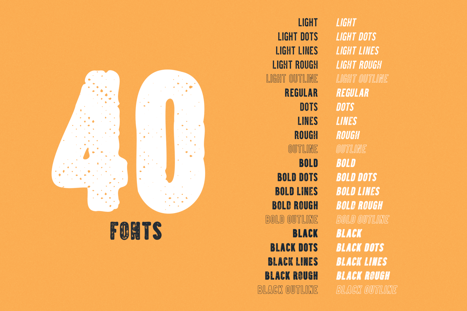 Brawn Font Poster #1