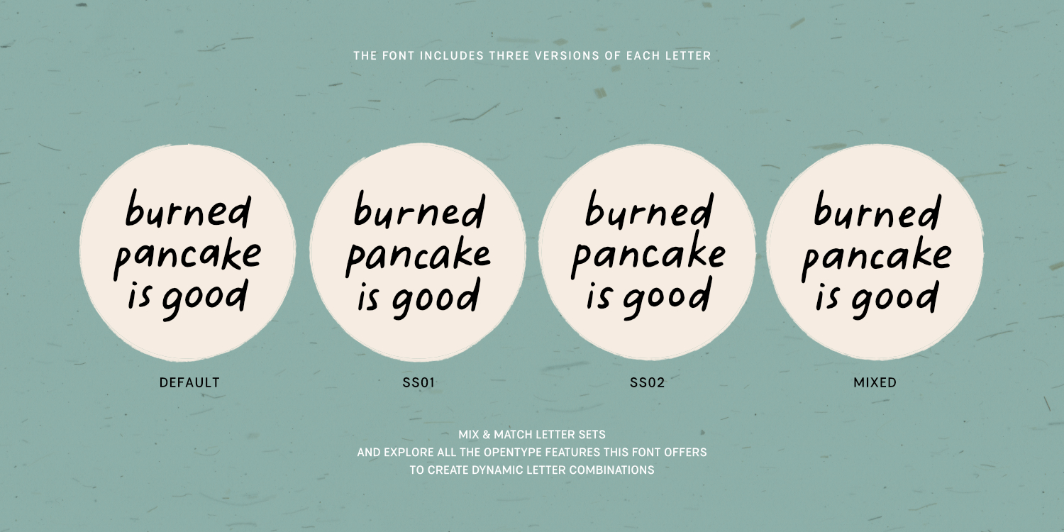 Burned Pancakes Font Poster #1
