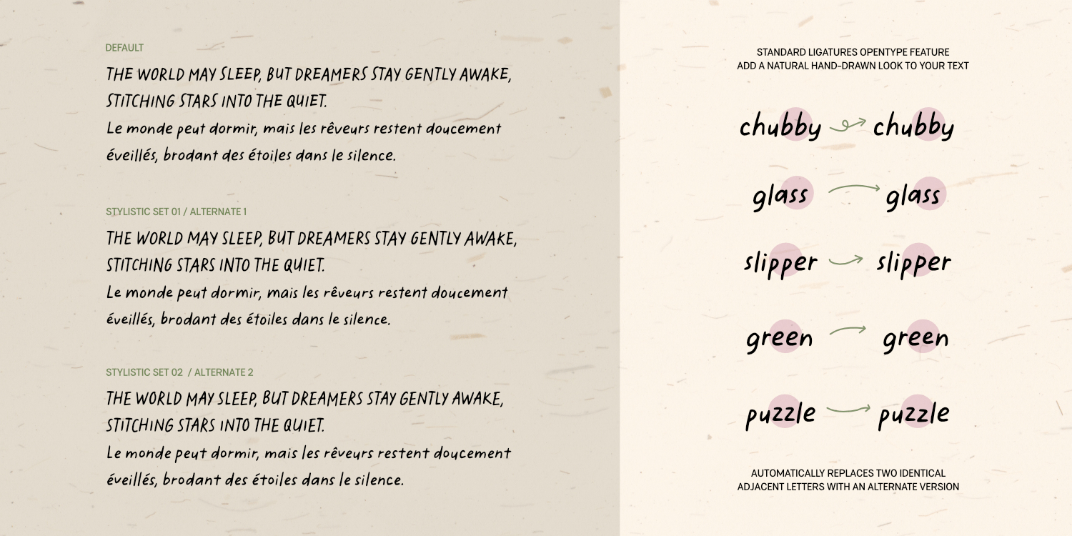 Burned Pancakes Font Poster #1