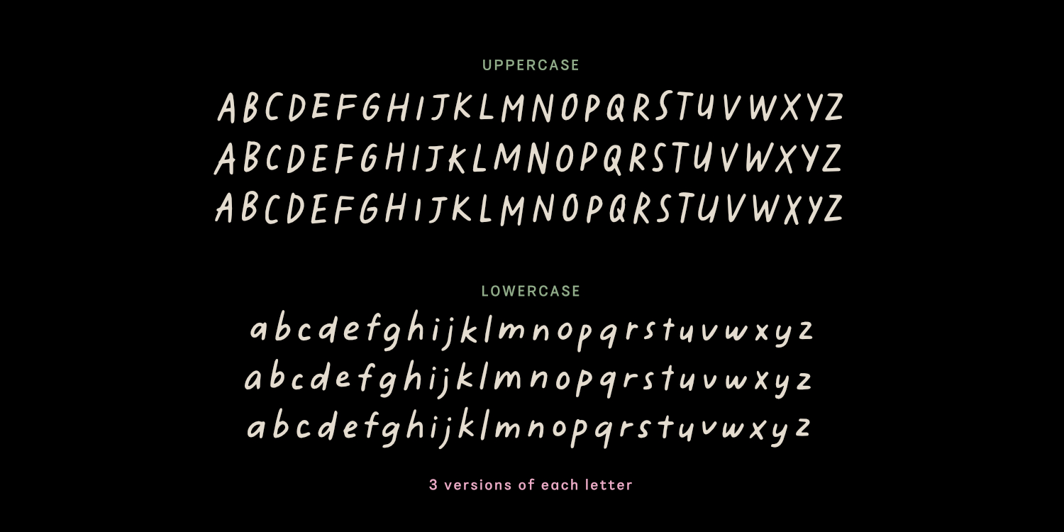 Burned Pancakes Font Poster #1