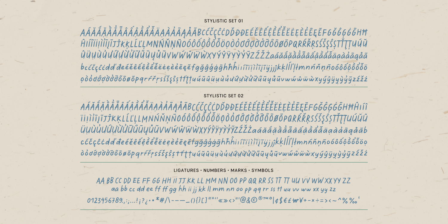 Burned Pancakes Font Poster #1