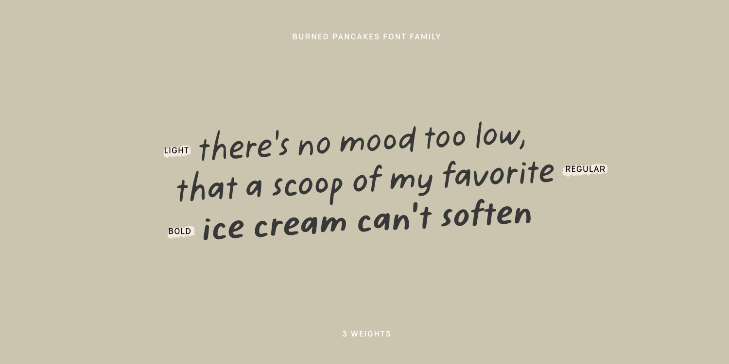 Burned Pancakes Font Poster #1
