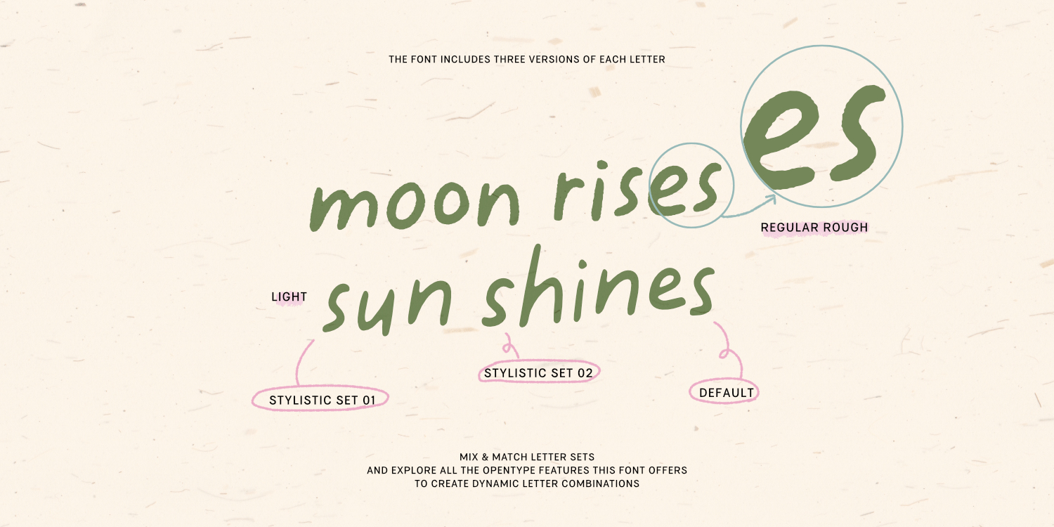 Burned Pancakes Font Poster #1