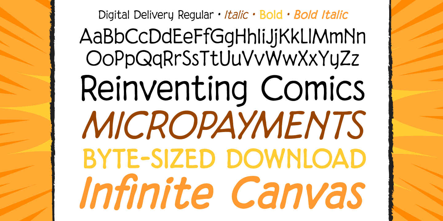 Digital Delivery Font Poster #1