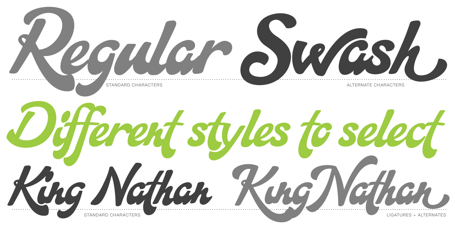 Martinaz Font Poster #1