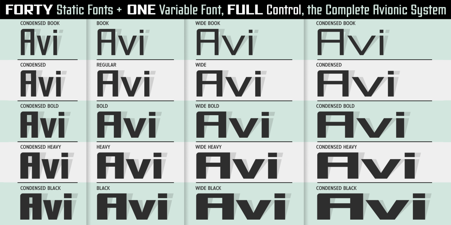 Avionic Complete Font Poster #2