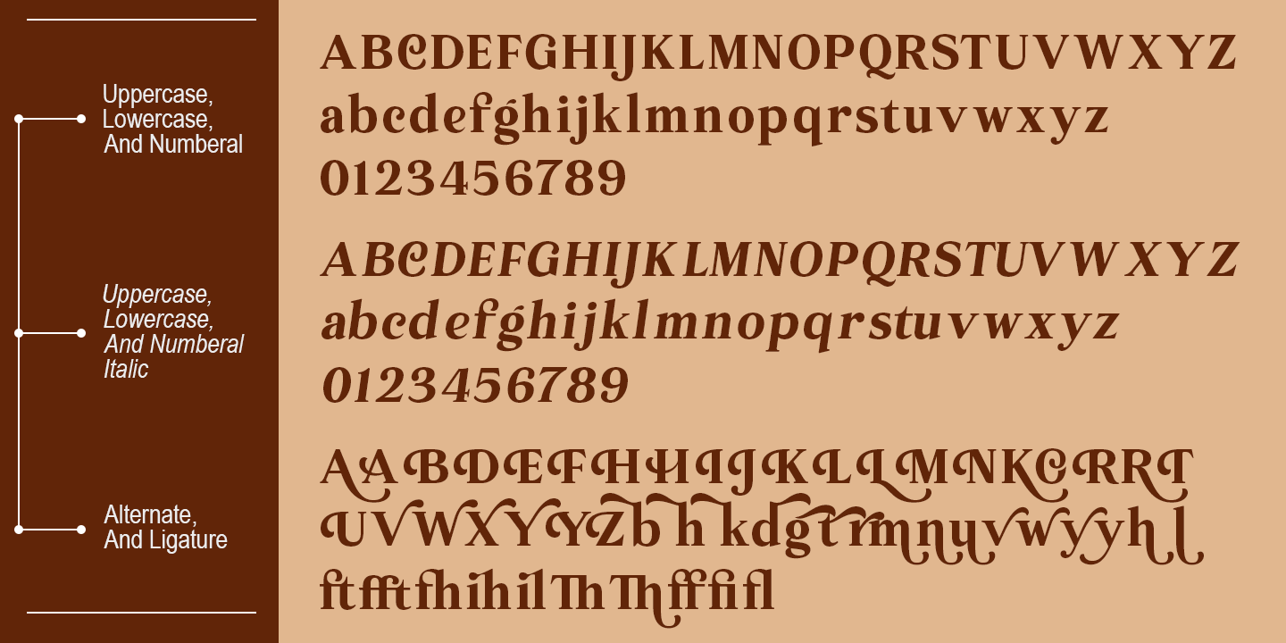 The Kalliagi Font Poster #5