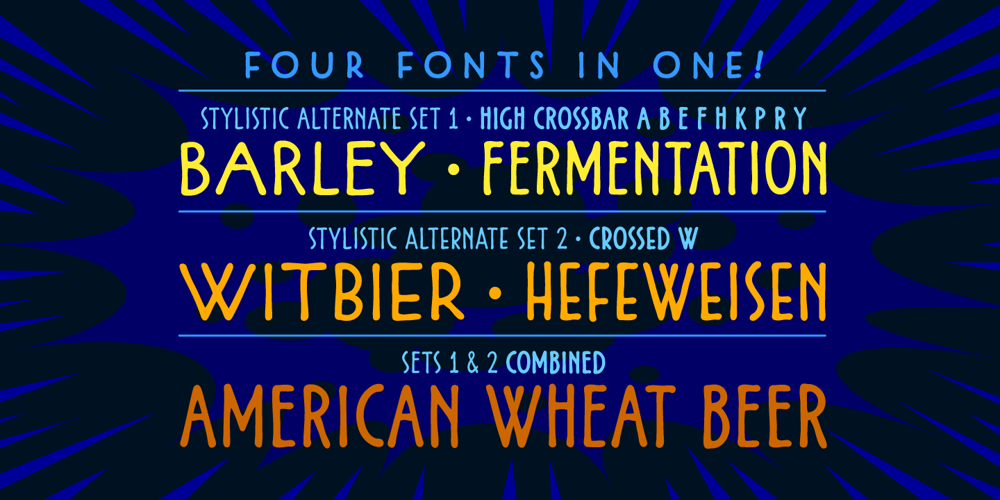 Dutch Courage Draught Font Poster #1