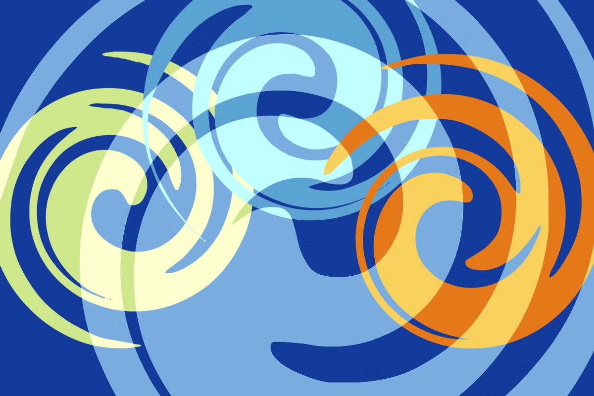 Swirlies Two Font Poster #1