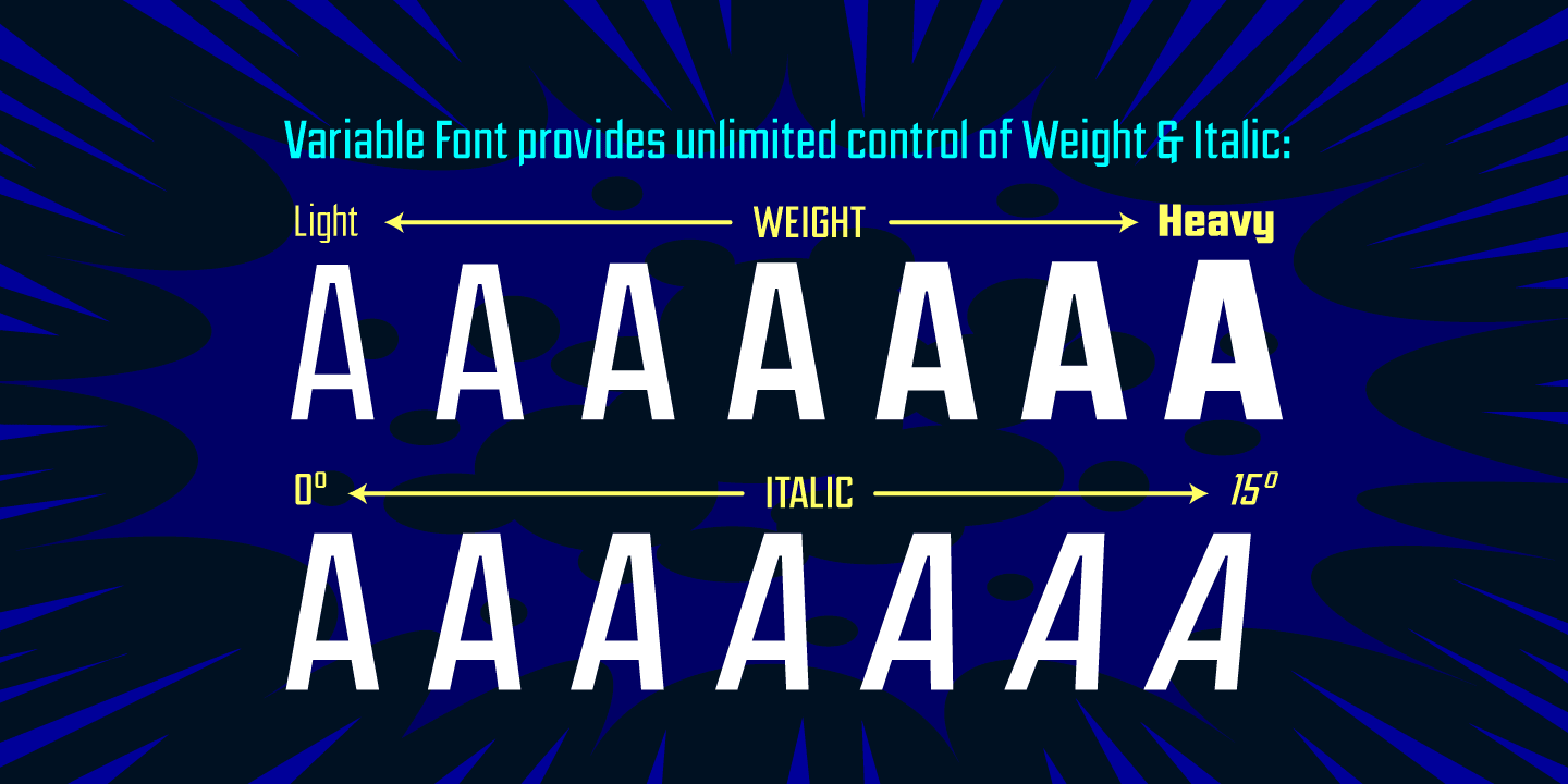 Ultimatum Font Poster #1