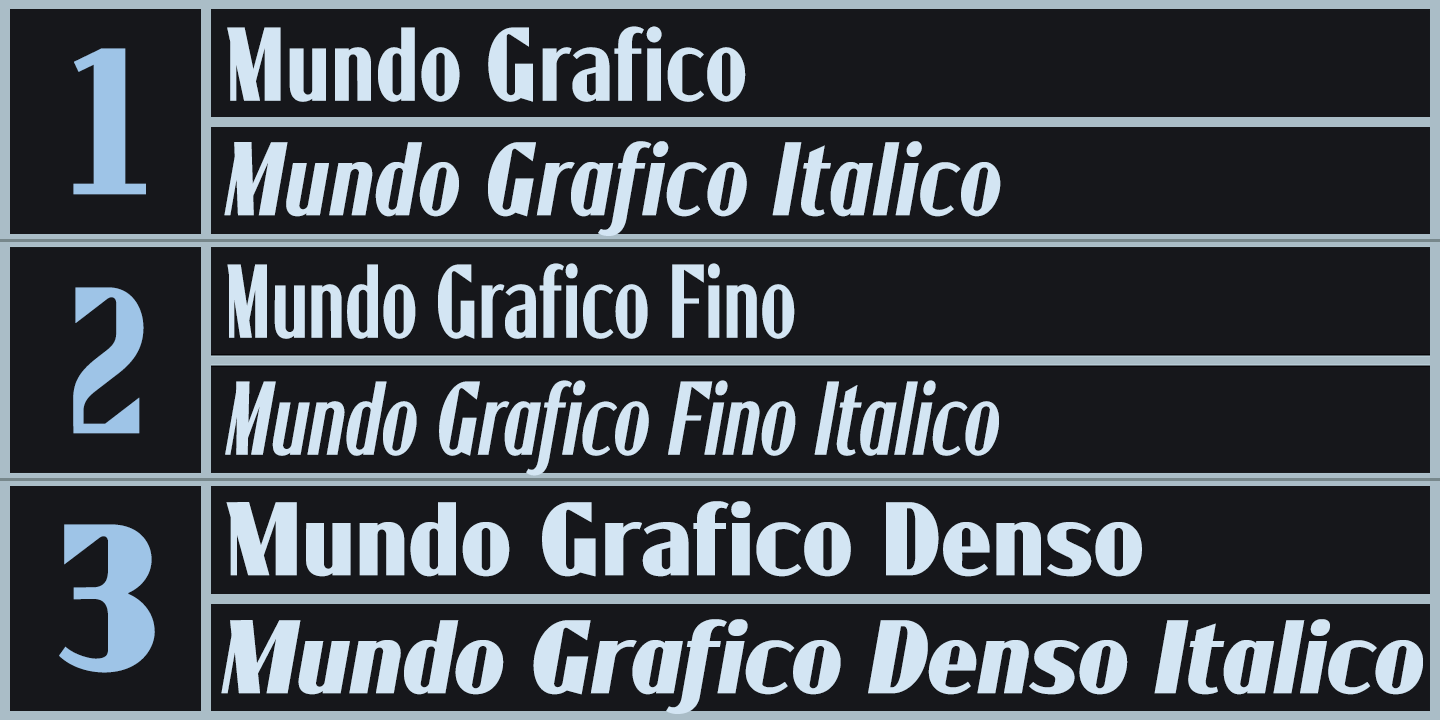 Mundo Grafico Font Poster #7