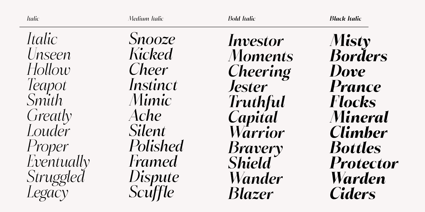 Briselle Font Poster #10