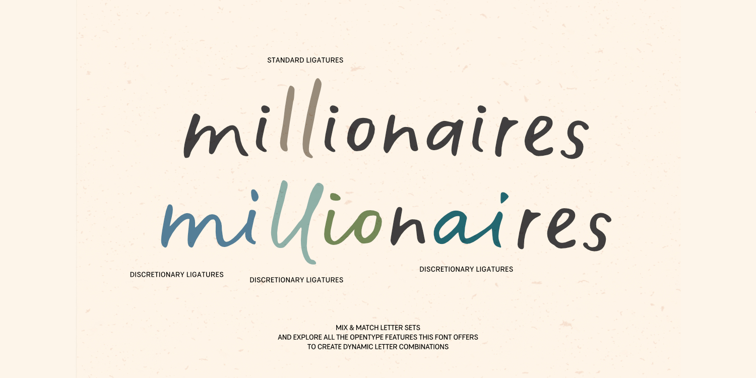 The Minimalist Font Poster #1