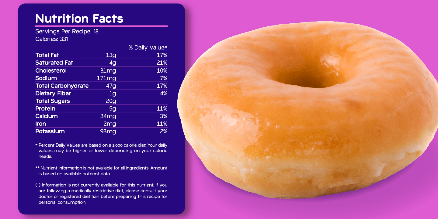 Jane Font Poster #13