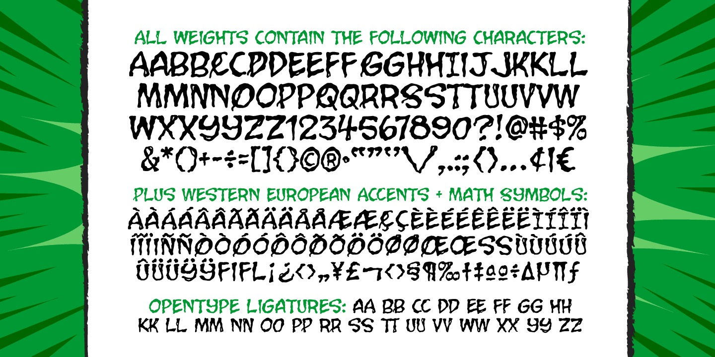 Grimly Fiendish Font Poster #1