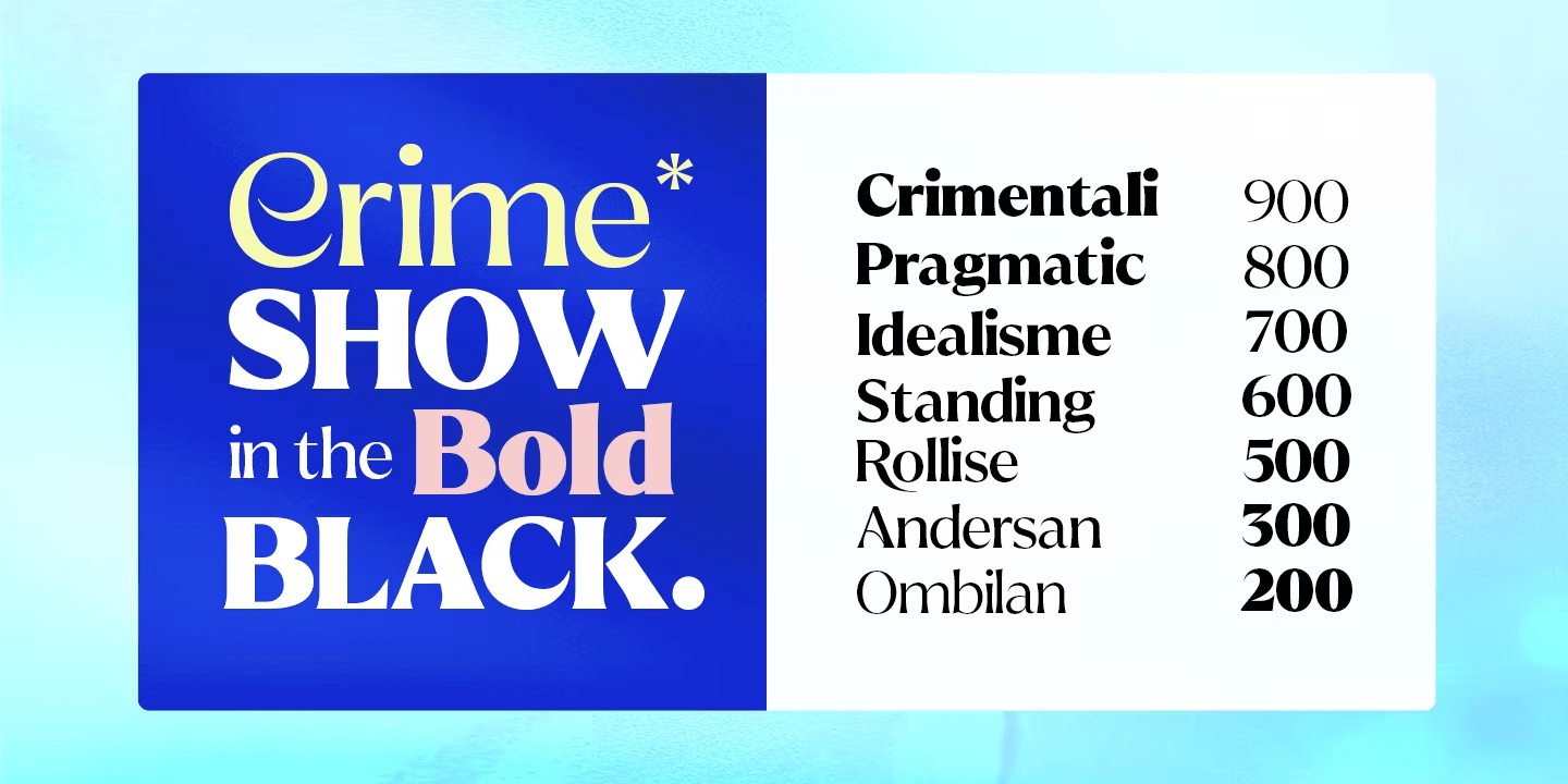 Reifilano Font Poster #13