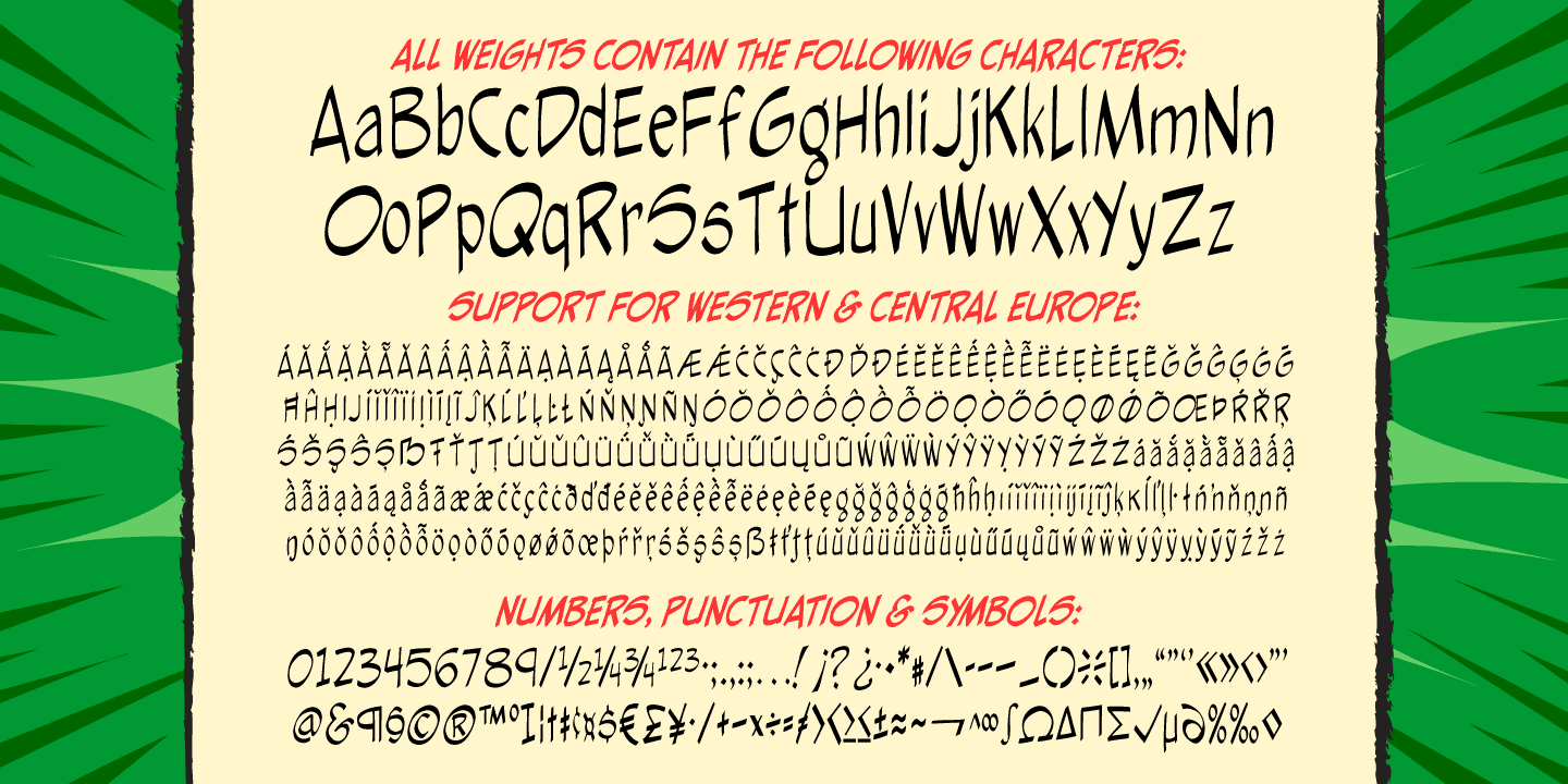 Hellshock Font Poster #1