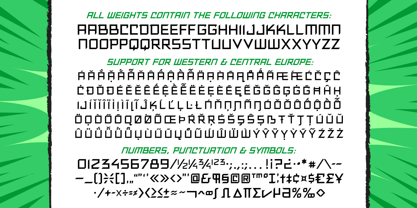 Resistance Is Font Poster #1