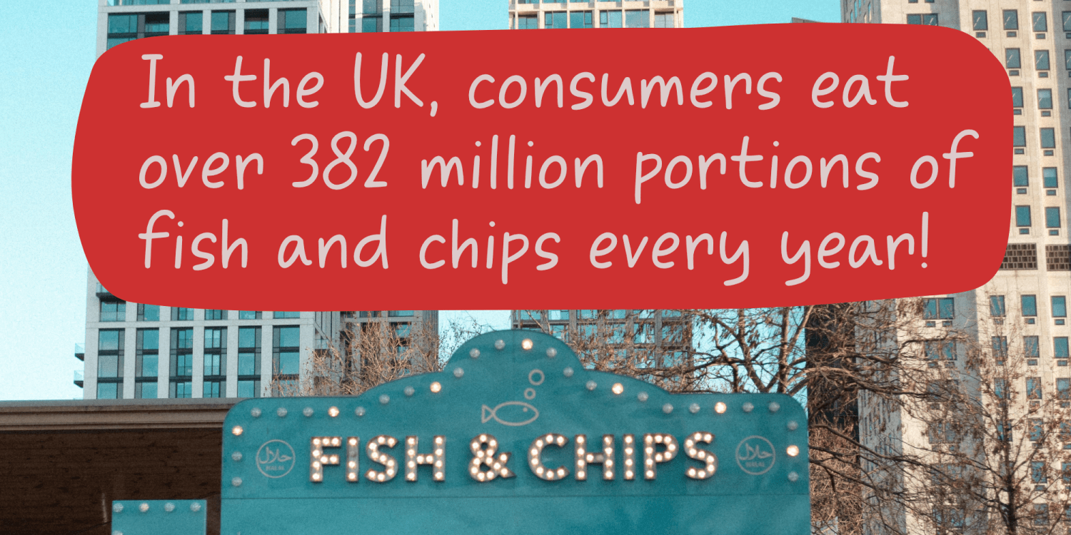 Cheap As Chips Font Poster #1