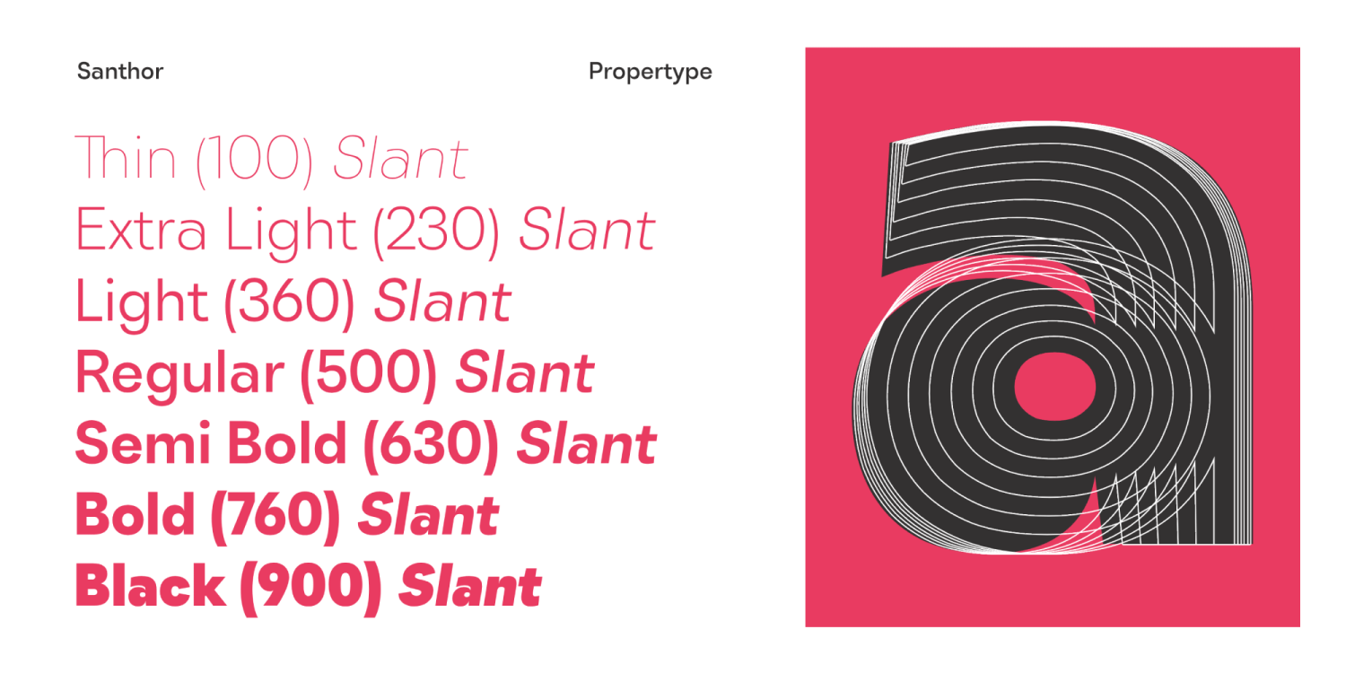 Santhor Font Poster #3