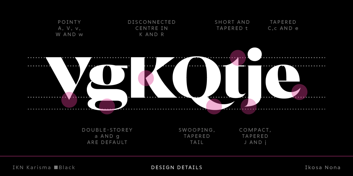 IKN Karisma Font Poster #14