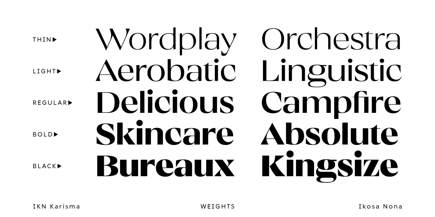 IKN Karisma Font Poster #5