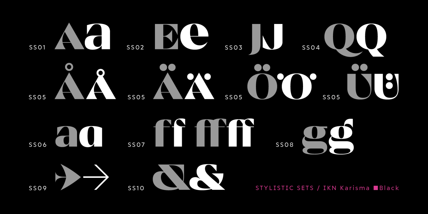 IKN Karisma Font Poster #9