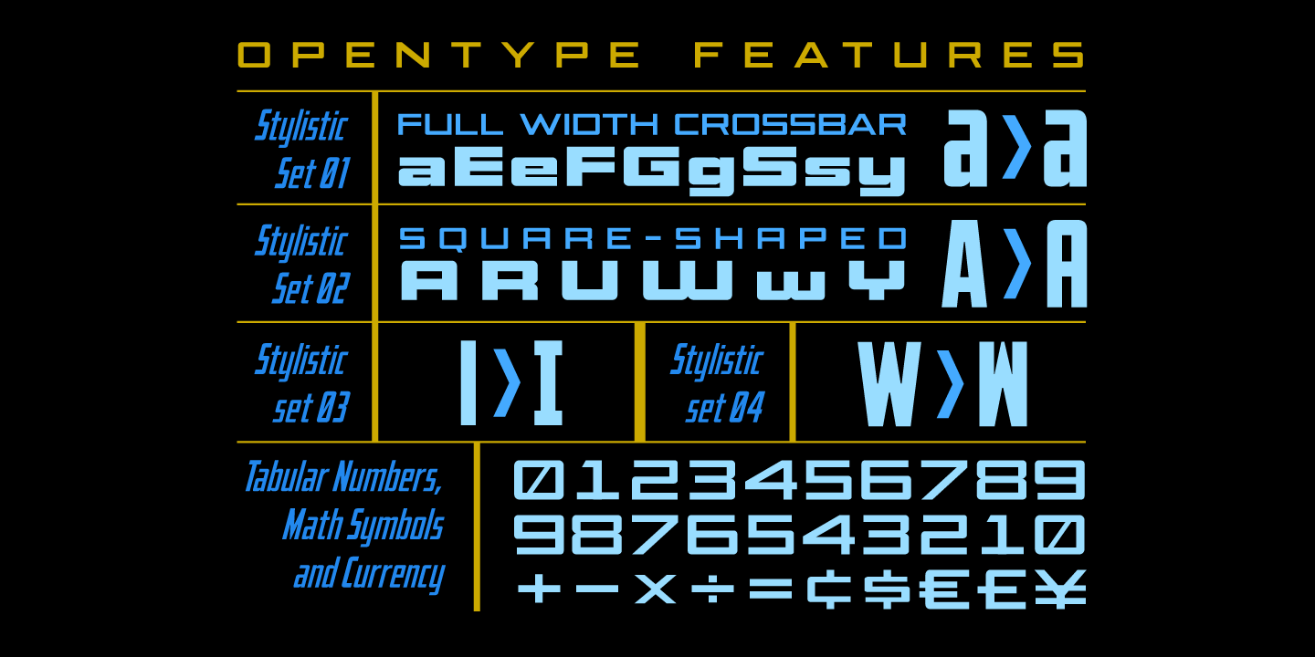 Elephantmen Greater & Taller Font Poster #1