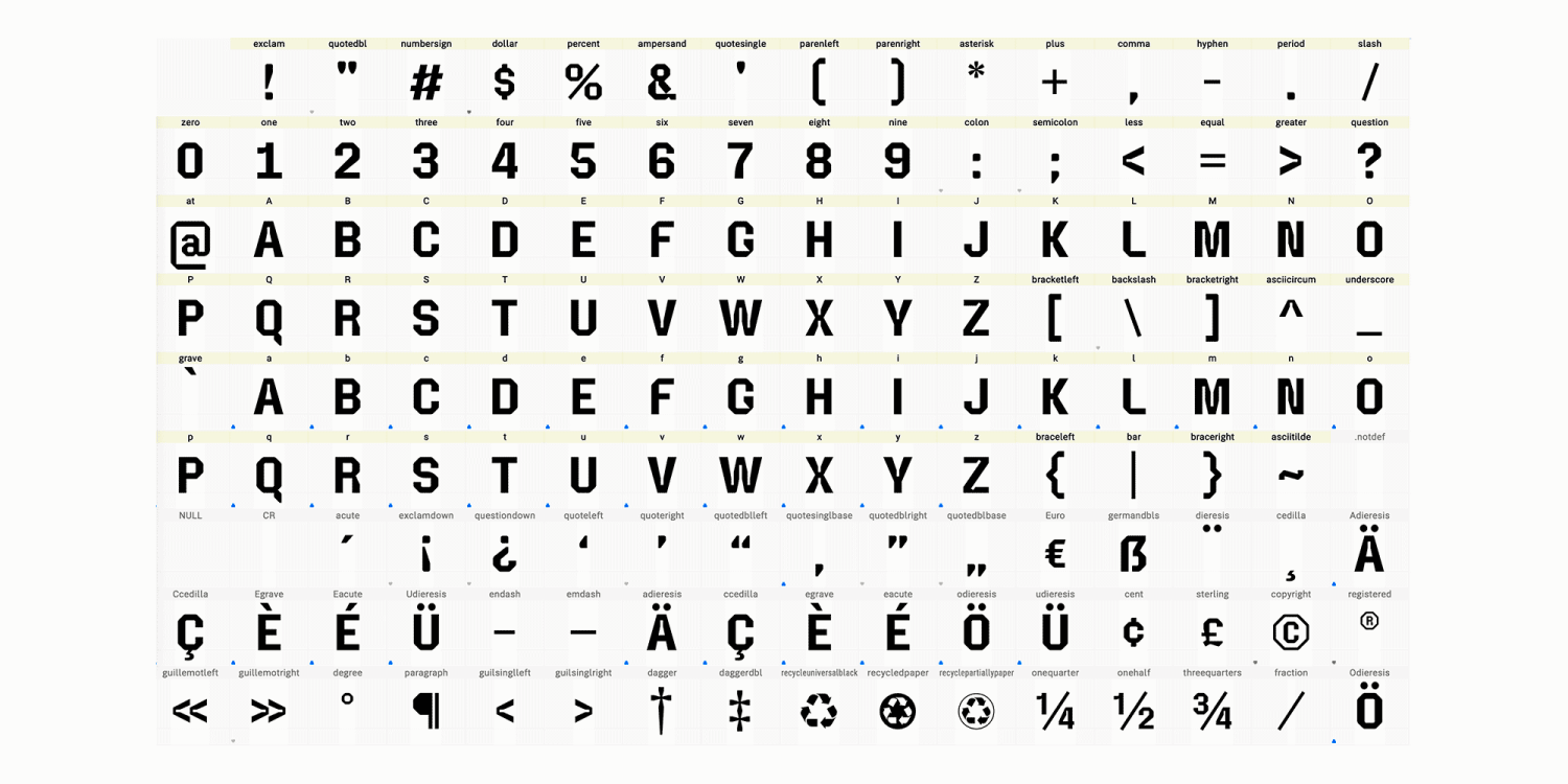Gaffeur Basic Bold Font Poster #1
