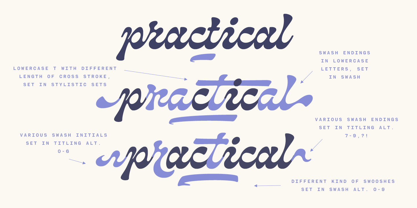 Pacific Tiger Font Poster #1