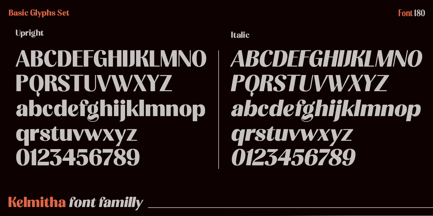 Kelmitha Font Poster #6