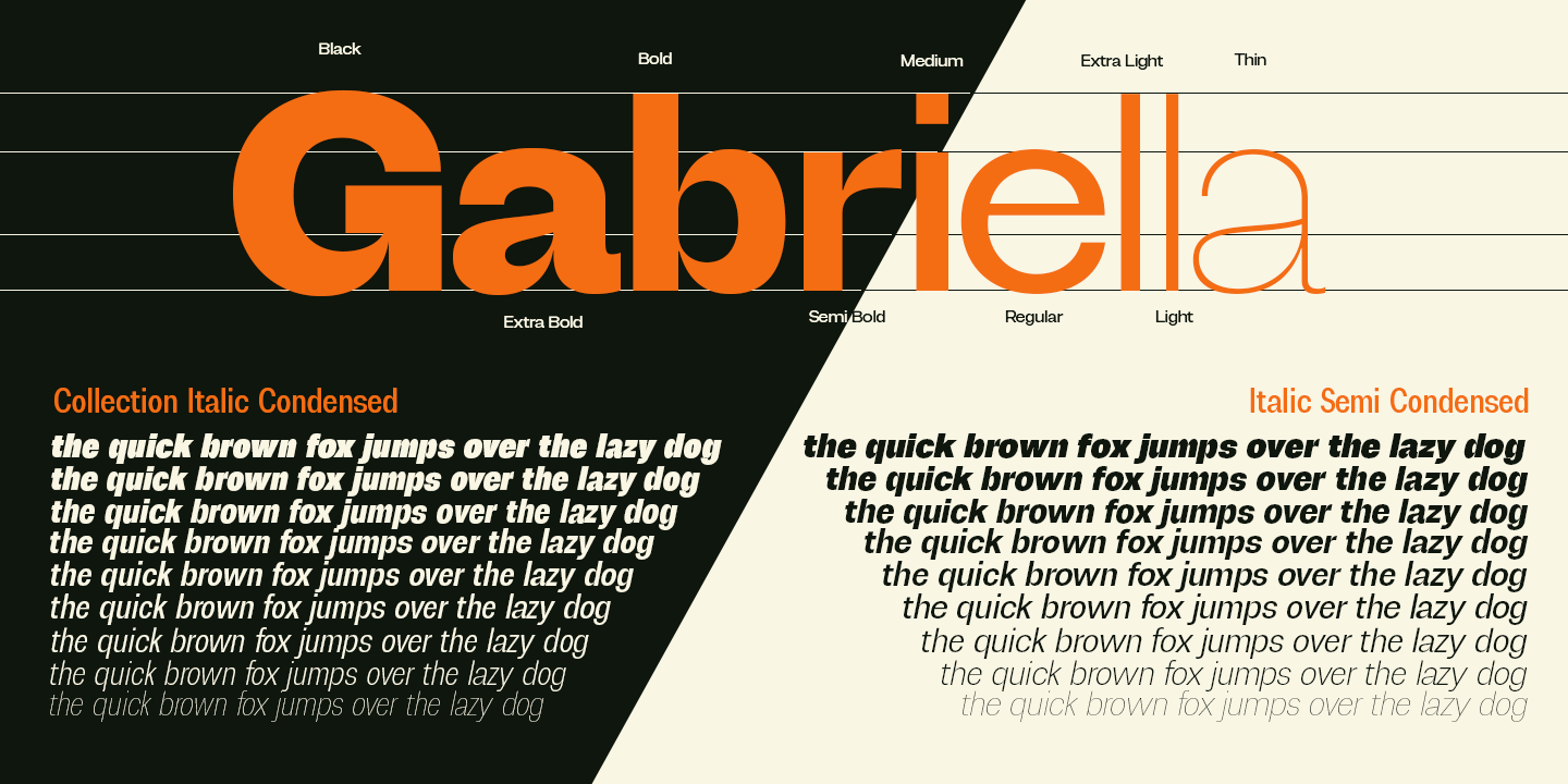 Degitan Font Poster #5