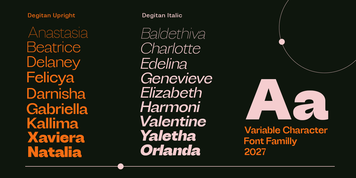 Degitan Font Poster #7