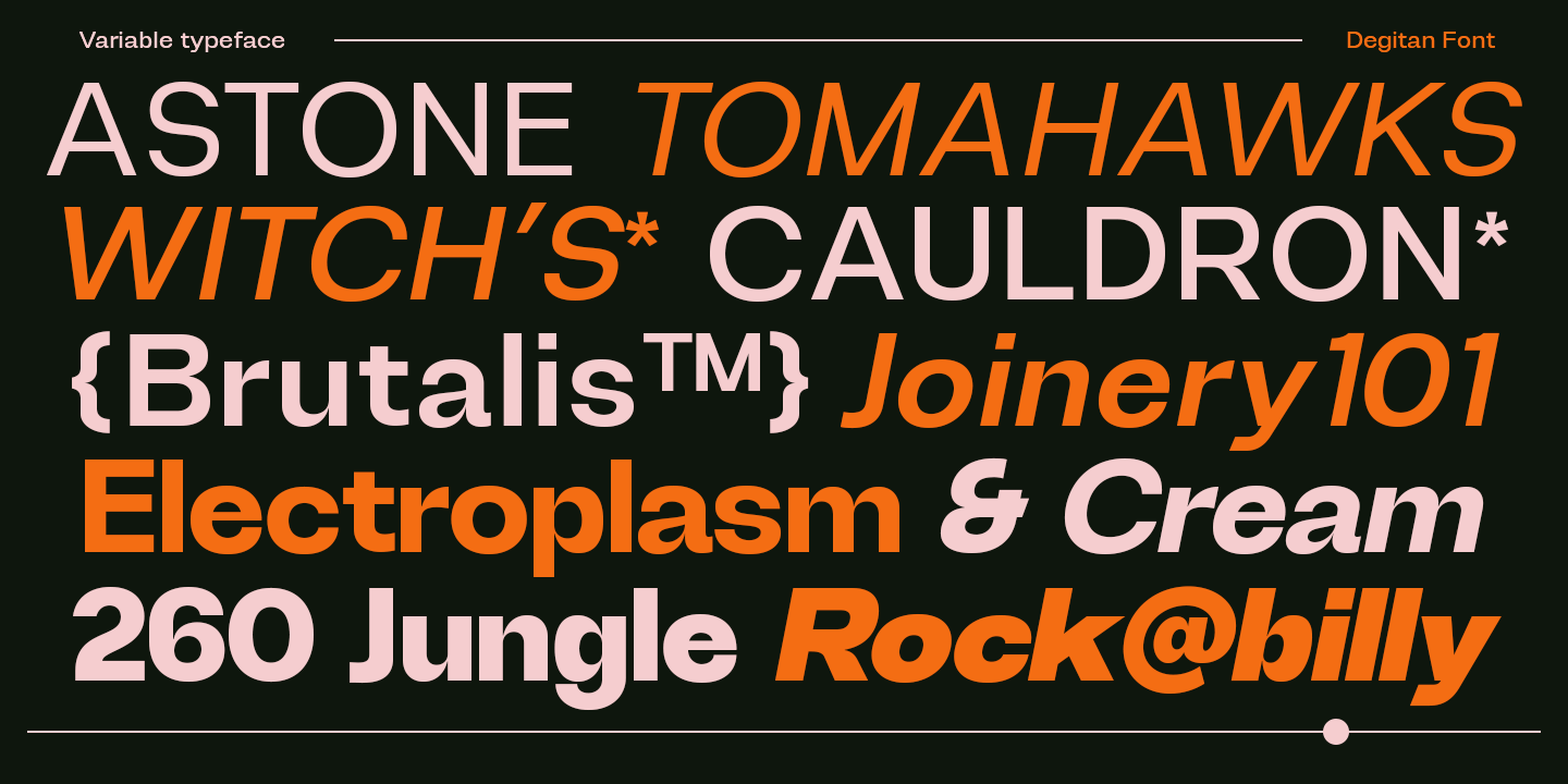 Degitan Font Poster #9