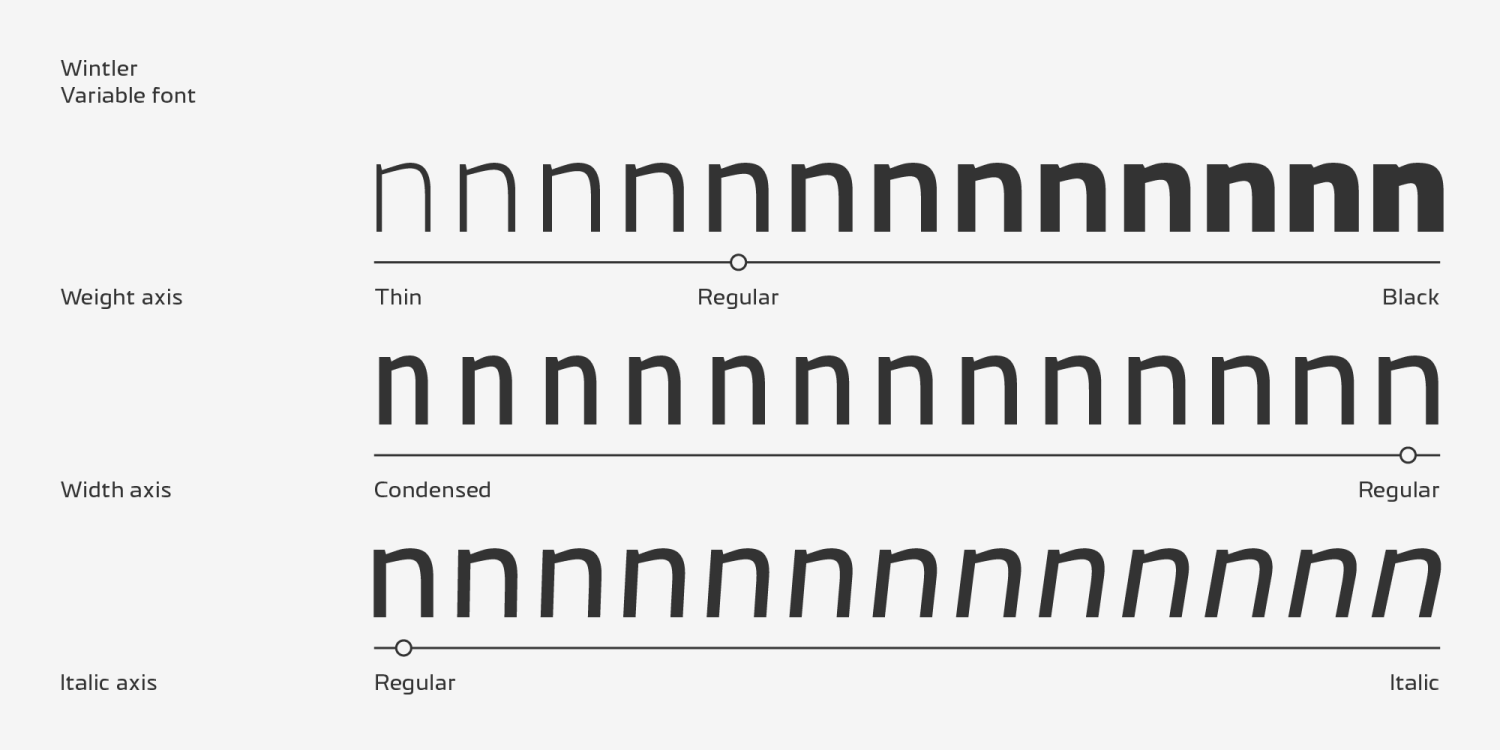 Wintler Font Poster #1