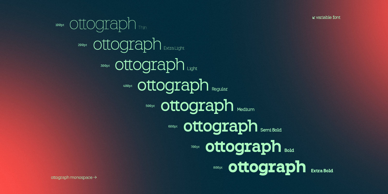 OV Ottograph Font Poster #1