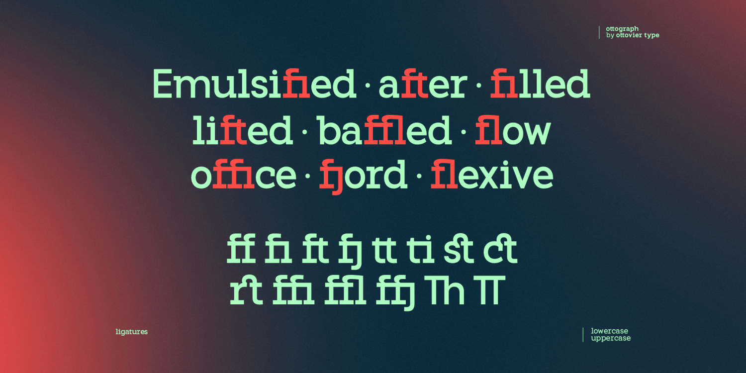 OV Ottograph Font Poster #1