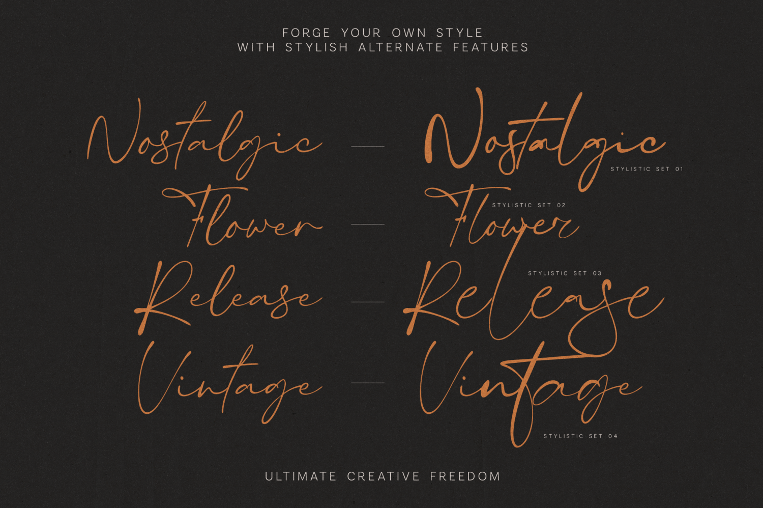 Anna Glave Font Poster #2